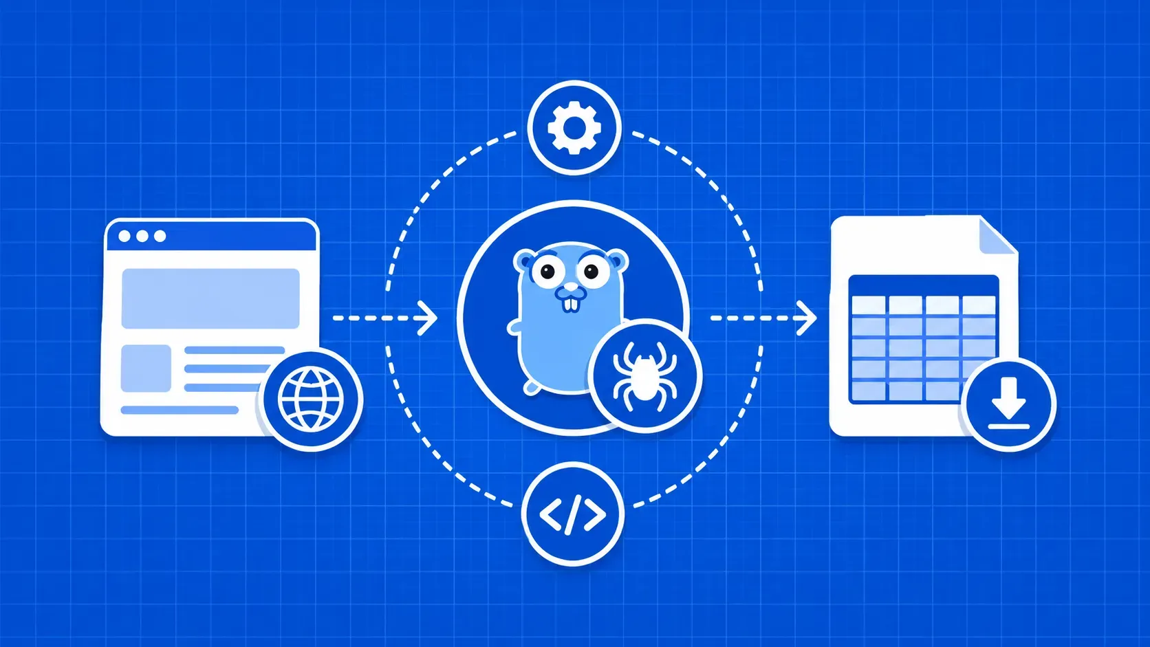 Cómo raspar tablas HTML en Golang con Colly: Guía de principio a fin