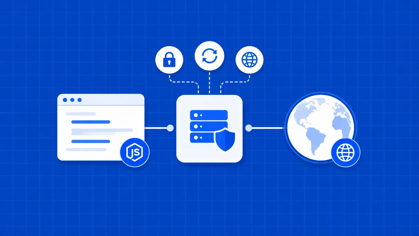 Cómo configurar Axios Proxy en Node.js: Auth, Rotación, SOCKS5