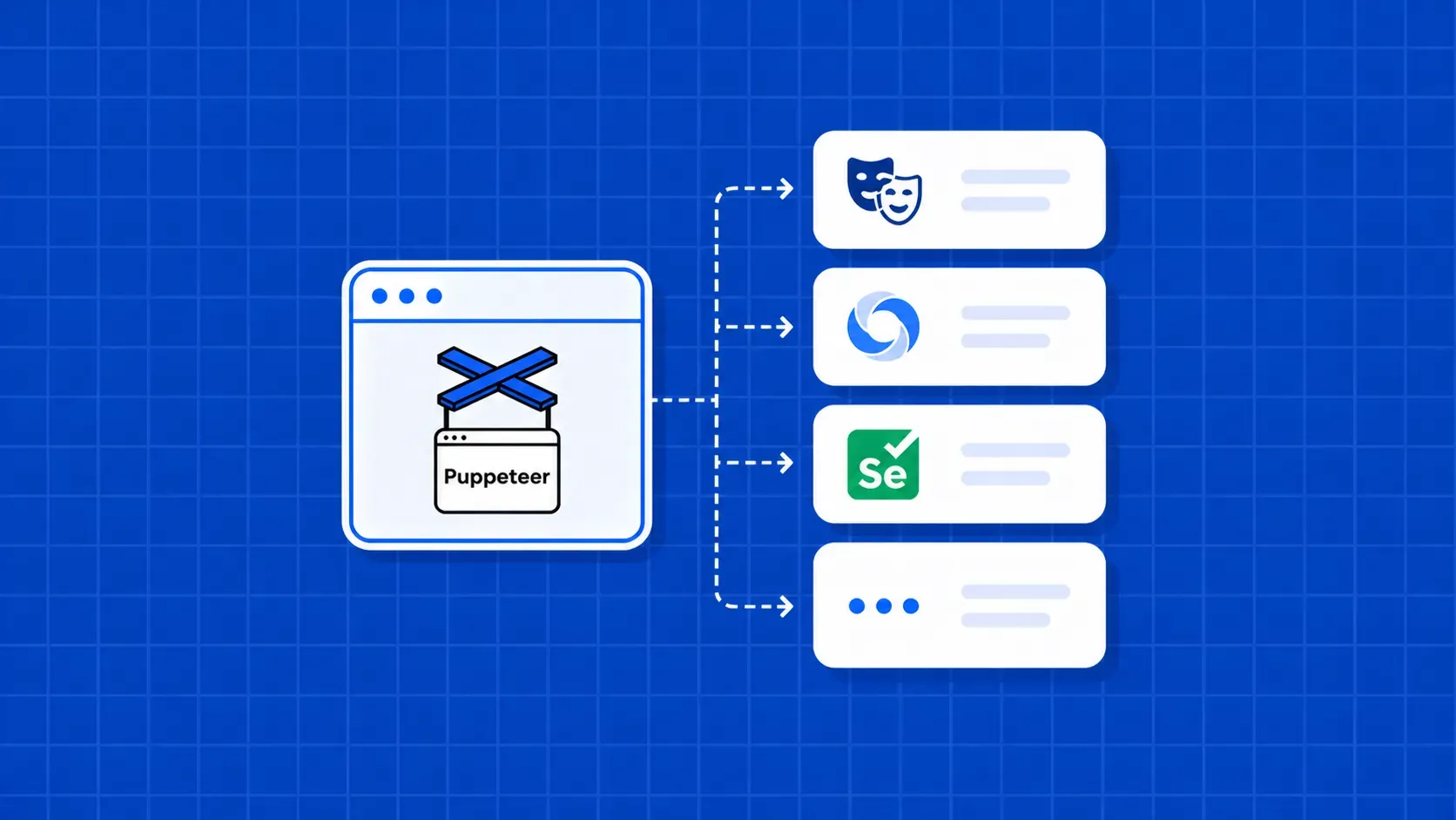 Alternativas a Puppeteer: Las mejores herramientas para scraping y testing 2026