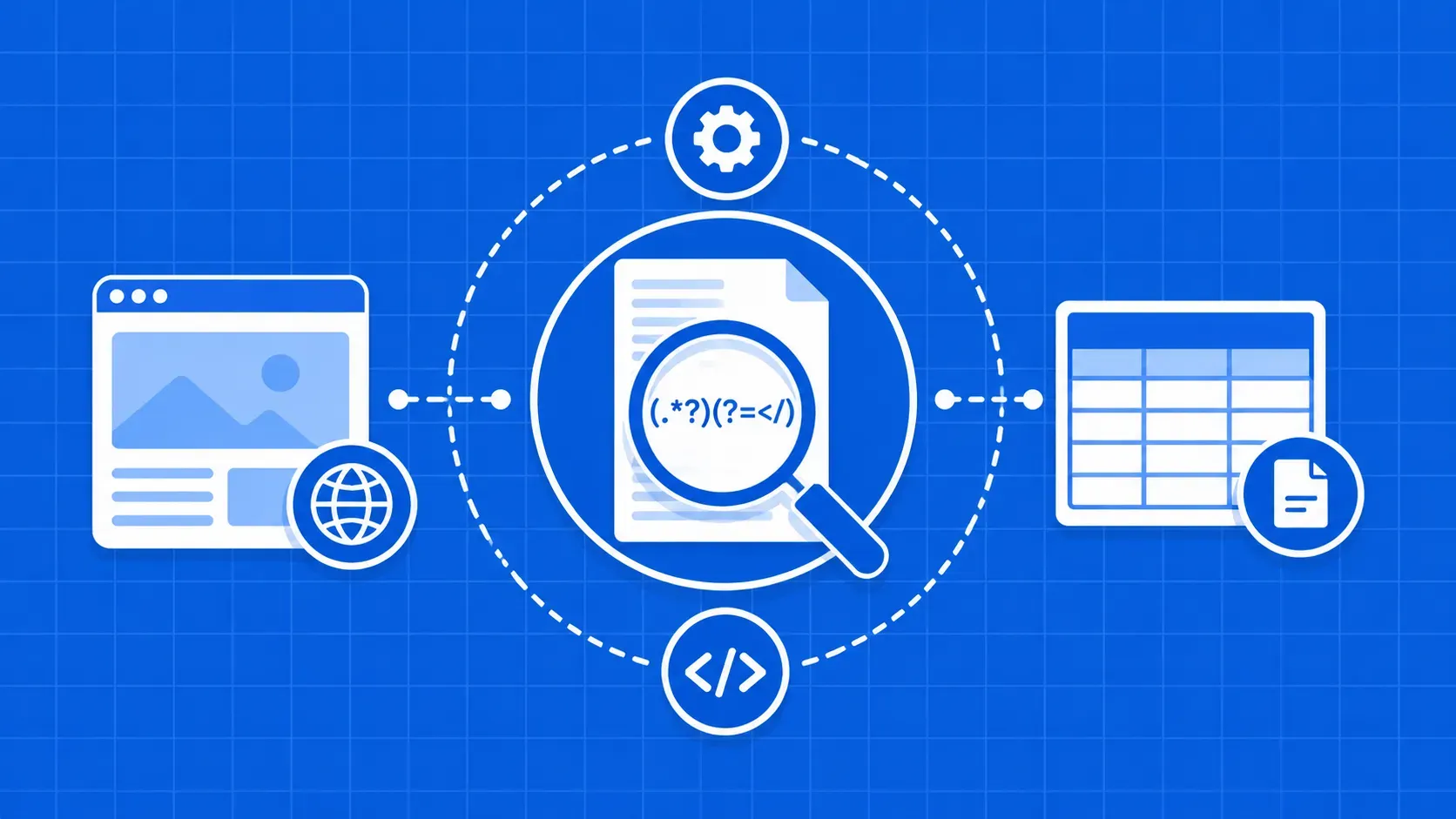 Web Scraping con Regex: Guía práctica