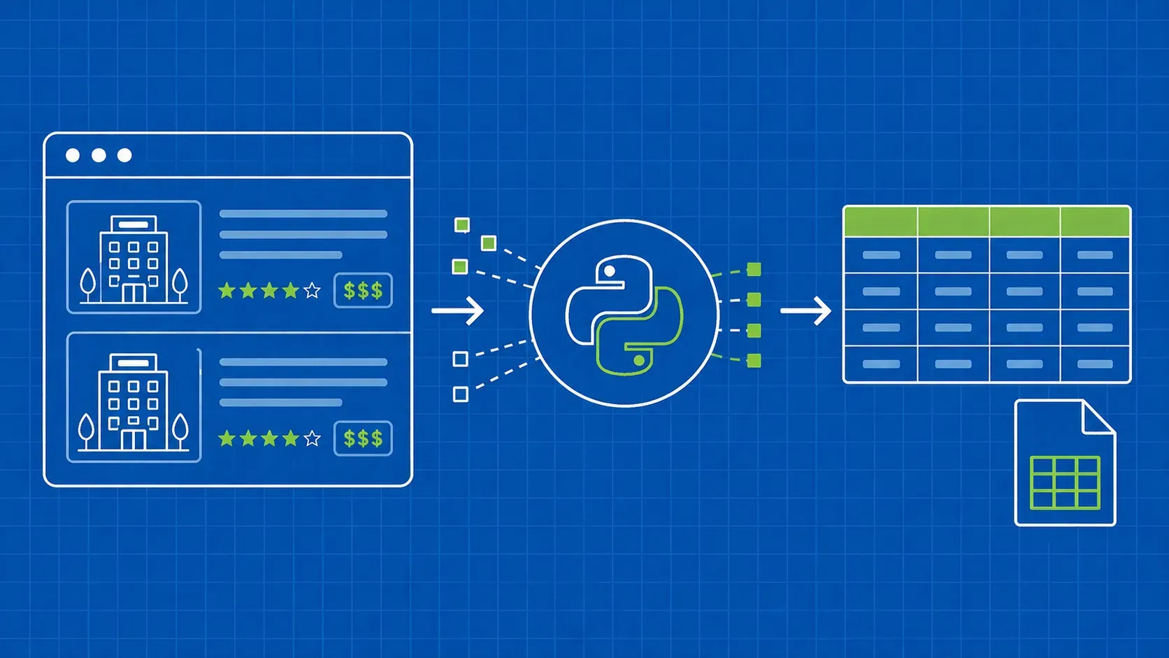 Cómo extraer datos de Expedia con Python: hoteles, precios y valoraciones (Guía 2026)