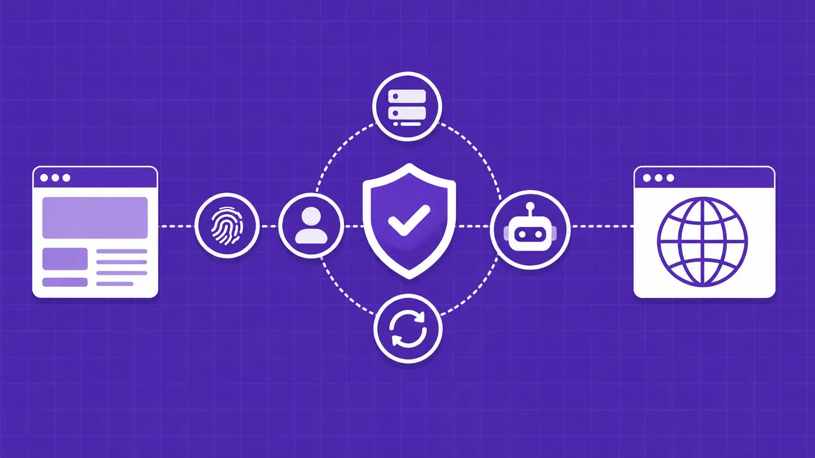 Los mejores tipos de proxies para Web Scraping en 2026