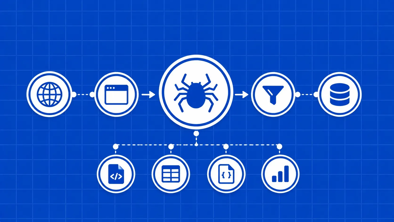 Web Scraping con Scrapy: Playbook 2026
