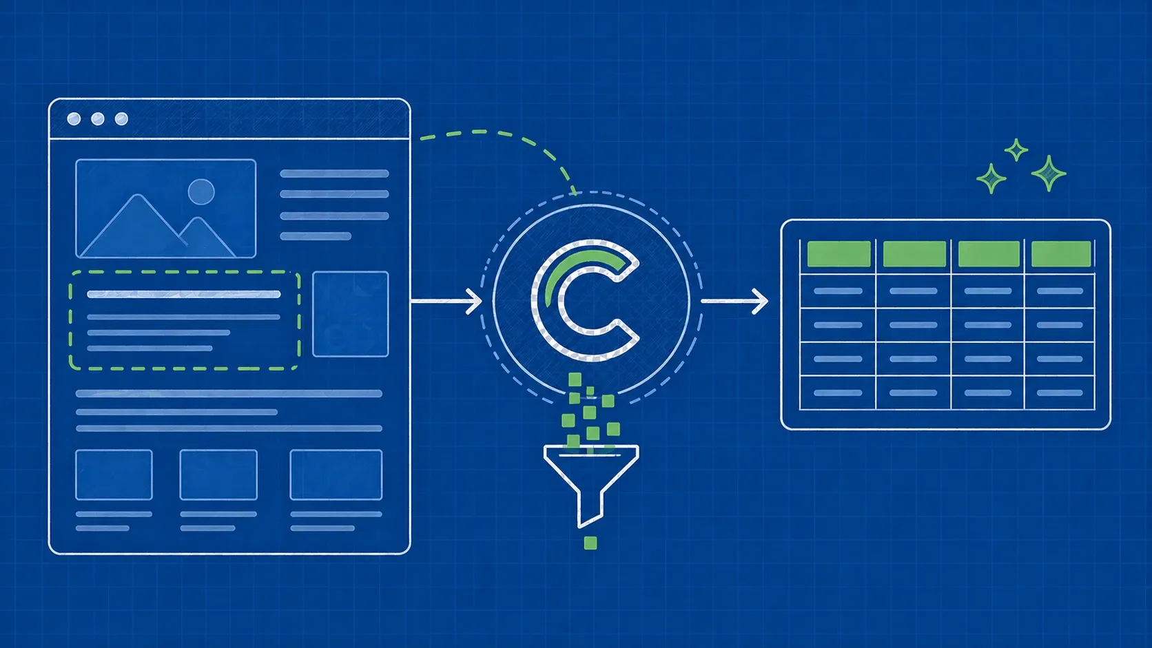 Extracción de datos con Cheerio: cómo recopilar datos fácilmente de páginas web